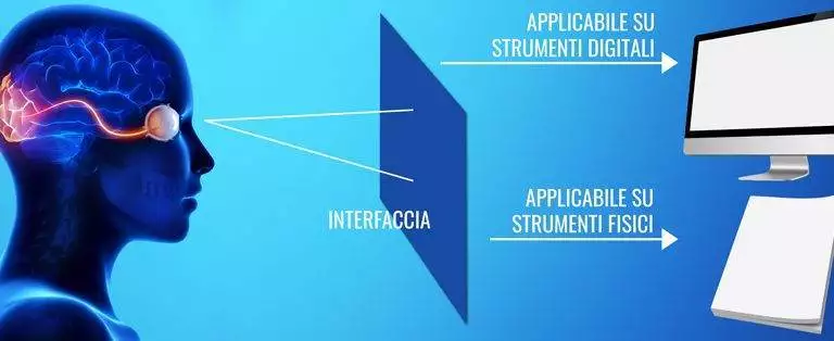 COMPO-SECONDO-PASSO-CON-OCCHIO COMPO-SECONDO-PASSO-CON-OCCHIO